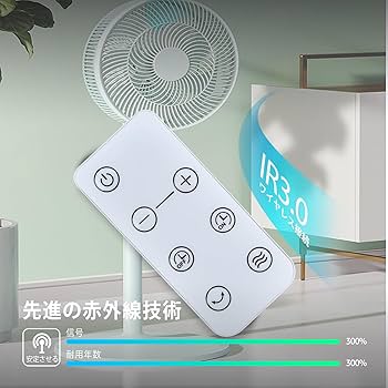 Amazon.co.jp: GUIUG 扇風機リモコン for Yamazen 山善